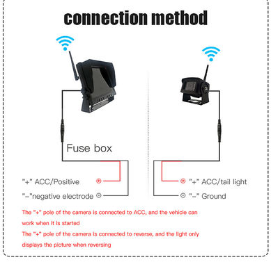 Cámara de visión trasera inalámbrica HD para coche con diseño impermeable y visión nocturna para asistencia al estacionamiento