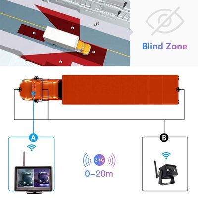 Visión nocturna WiFi Monitor de visión trasera inalámbrico de automóviles, cámara de respaldo inversa inalámbrica con garantía de 1 año para vehículos comerciales pesados Scania