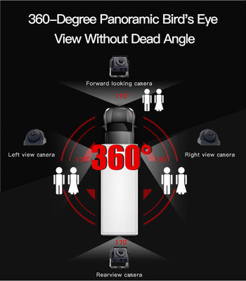 Sistema completo de cámaras de vigilancia para vehículos para camiones, autobuses y equipos pesados con AHD 1080P
