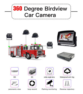 360° Surround View and Navigation Camera System for Heavy Vehicles with Night Vision