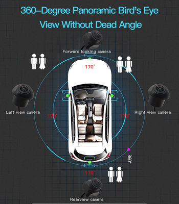 Sistema de navegación multimedia de automóviles con cámara de 360 grados para la seguridad del vehículo de pasajeros