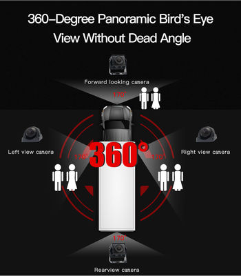 Sistema de cámara panorámica universal AHD 1080P de 360 grados para vehículos de pasajeros con visión nocturna
