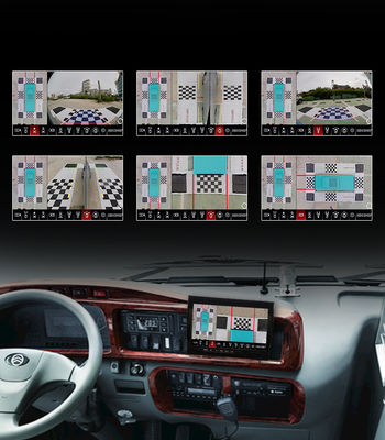 Sistema de cámara 360 integral para vehículos turísticos con monitoreo y seguridad en tiempo real