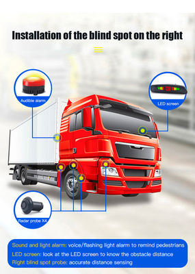 24V Universal Heavy‑Duty Truck Blind Spot System, 4Pcs Parking Sensors Alarm Detection Safety Kit for Truck Bus RV Commercial Vehicle