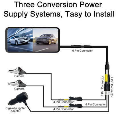 Sistema de advertencia de colisión lateral ligero con voltaje de trabajo de 12 V a 24 V y peso de 0,5 kg
