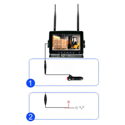  7 Inch IPS Monitor Wireless Forklift Camera System, Waterproof Dual Lens Camera with Green Laser Light, 360 Wide View Angle for Toyota Forklift