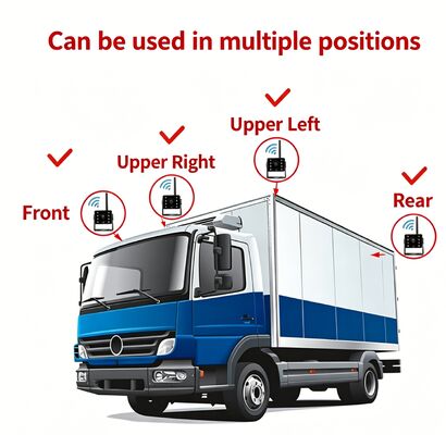 12‑24V Truck Universal WiFi Camera, Mobile Internet Bus Mounted Waterproof Wireless Cam, High‑Definition Infrared Night Vision for MAN