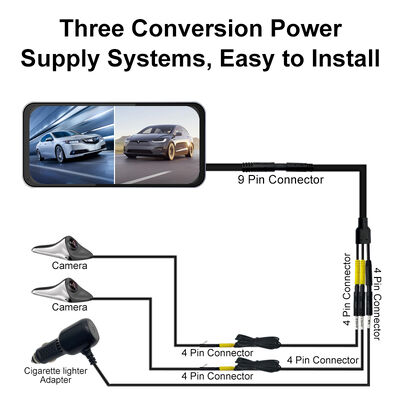 HD Dual Blind Spot Camera System with 140° Wide-Angle AHD 1080P and IP67 Waterproof Rating